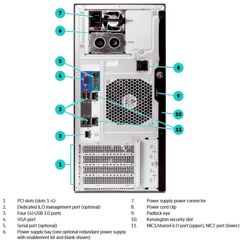 HPE ProLiant ML30 (G10) Performance Model Server E-2224 3.4GHz 4 Core 1P 16GB-U S100i 8SFF 1x500W RPS | P16930-S01