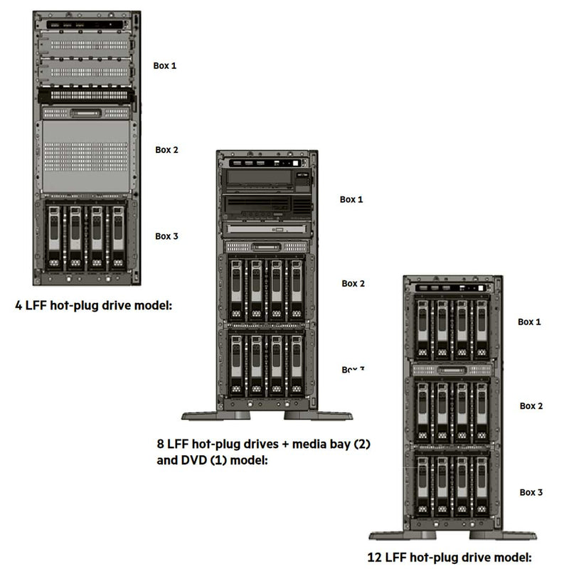 HPE Ml350 (G10) Entry Tower Server 3206R 1P 16GB 4LFF S100i 500W FS RPS | P21786-001