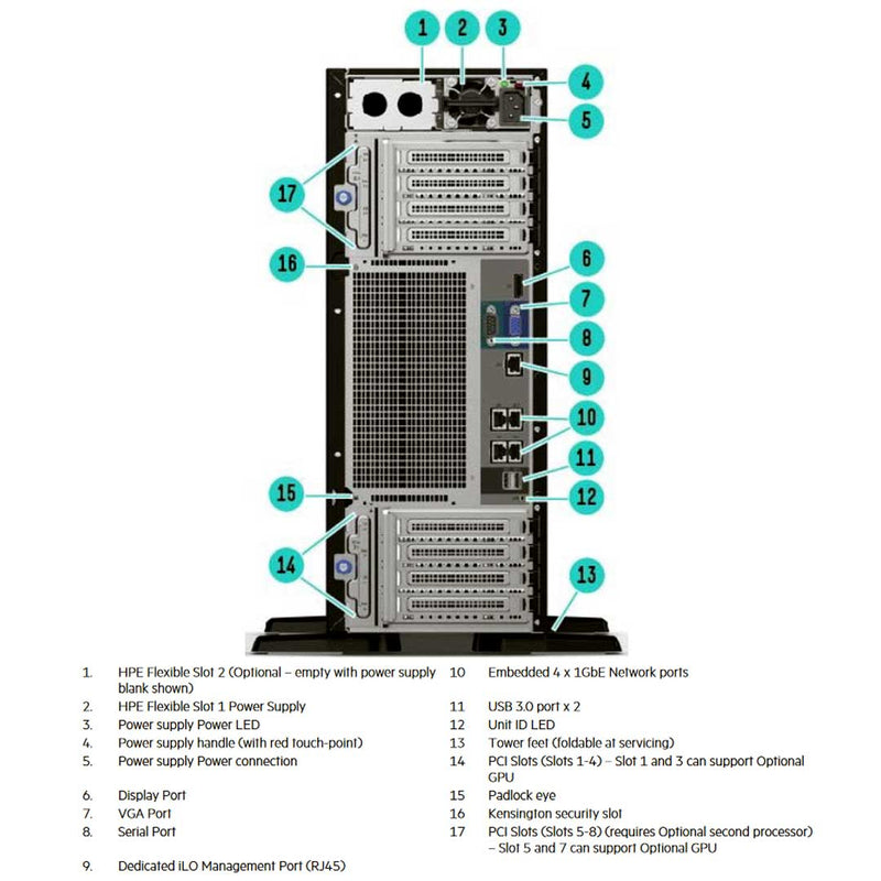 Hpe Proliant Ml350 Gen10 8 Sff Server Chassis | 877626-B21