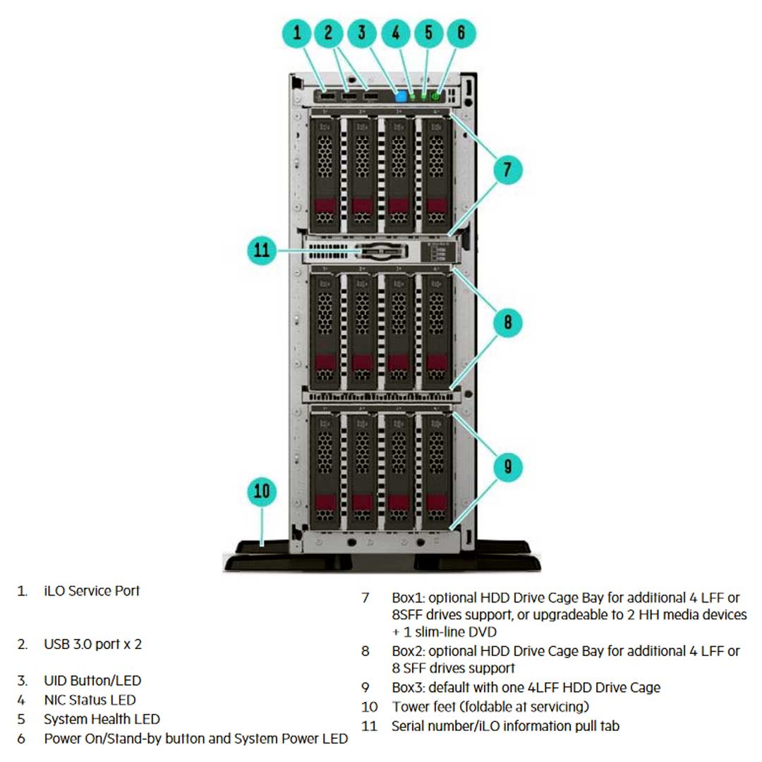 HPE Ml350 (G10) Entry Tower Server 3206R 1P 16GB 4LFF S100i 500W FS RPS | P21786-001