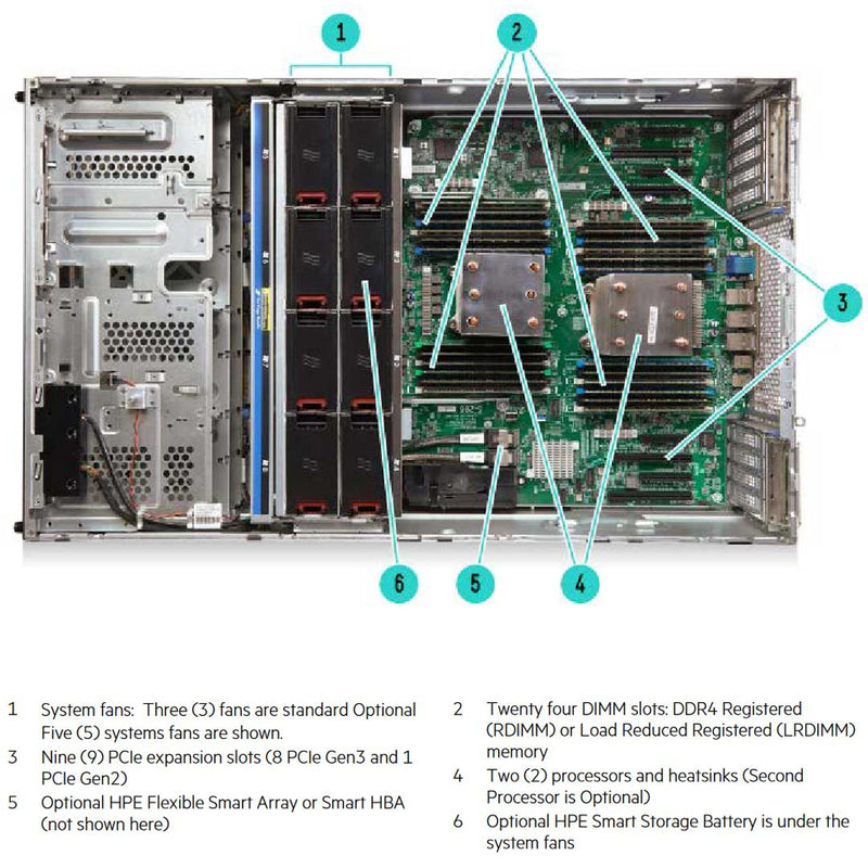 HPE ProLiant ML350 (G9) Base Server E5-2620V4 16GB-R P440AR 8SFF 500W PS | 835263-001