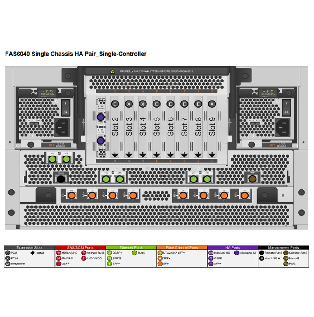 NetApp FAS6070 Single Controller Filer Head (Stand Alone)