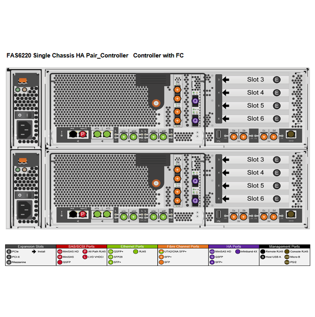 NetApp FAS6220 Dual Controller Filer Head (HA)