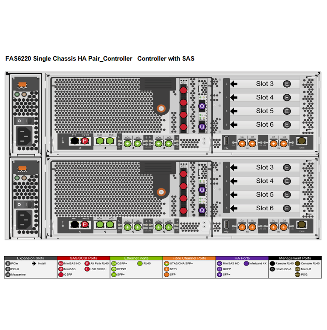 NetApp FAS6220 Dual Controller Filer Head (HA)