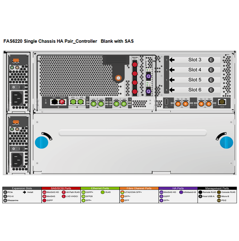 NetApp FAS6220 Single Controller Filer Head (Stand Alone)