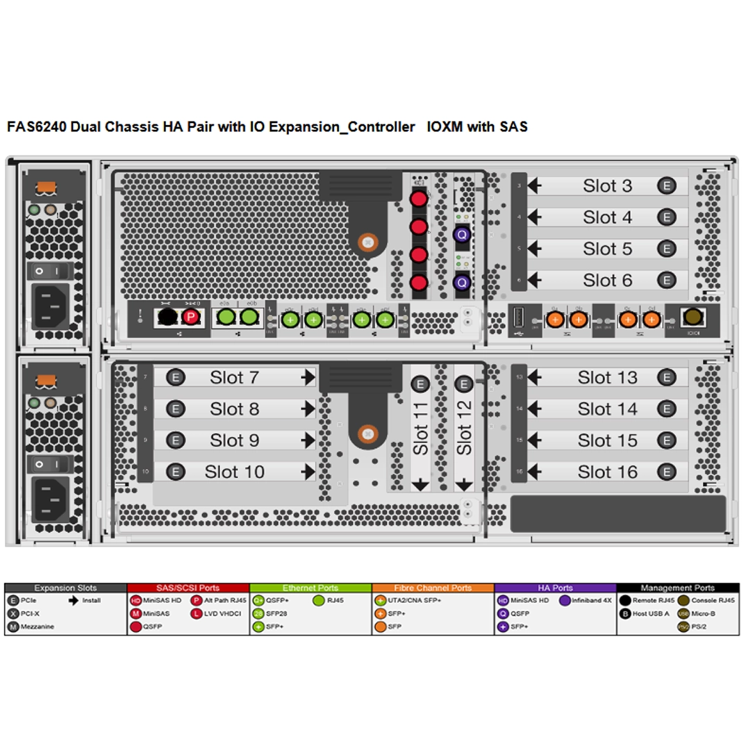 NetApp FAS6240 Dual Controller Filer Head w/IOXM (HA)