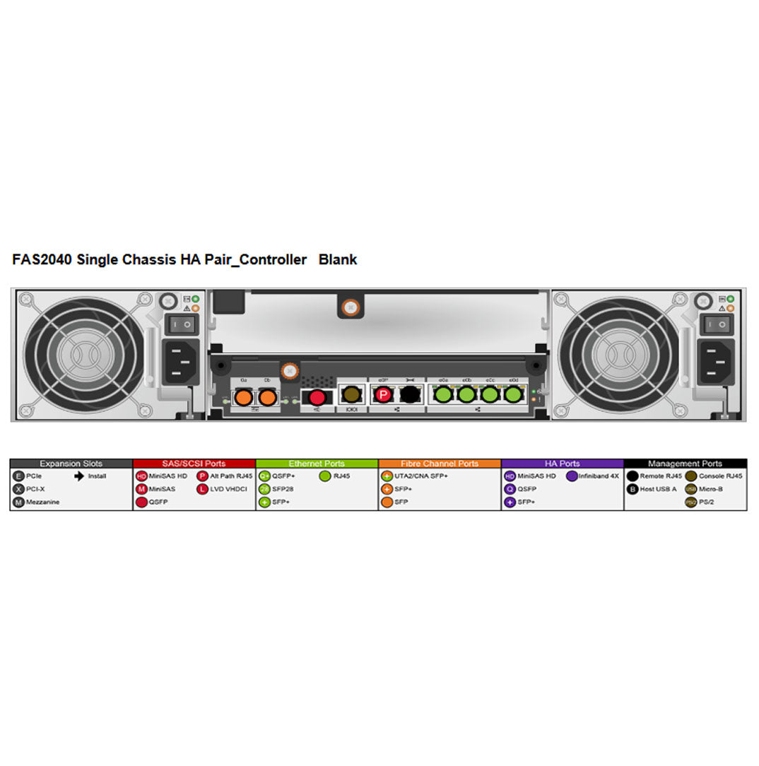 NetApp FAS2040 Single Controller Filer Head (Stand Alone)
