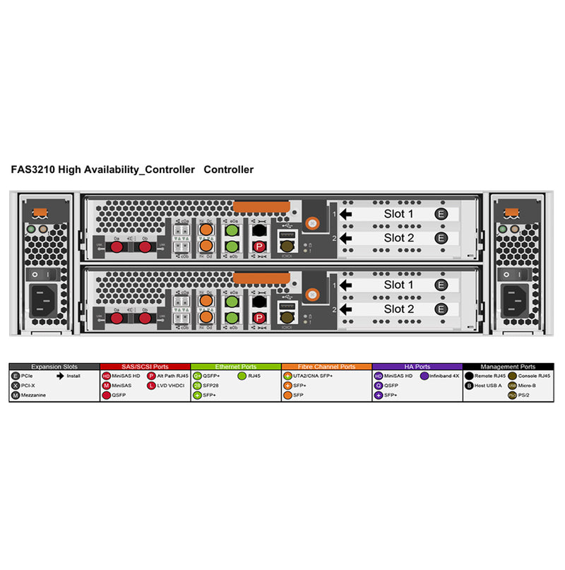 NetApp FAS3210 Dual Controller Filer Head