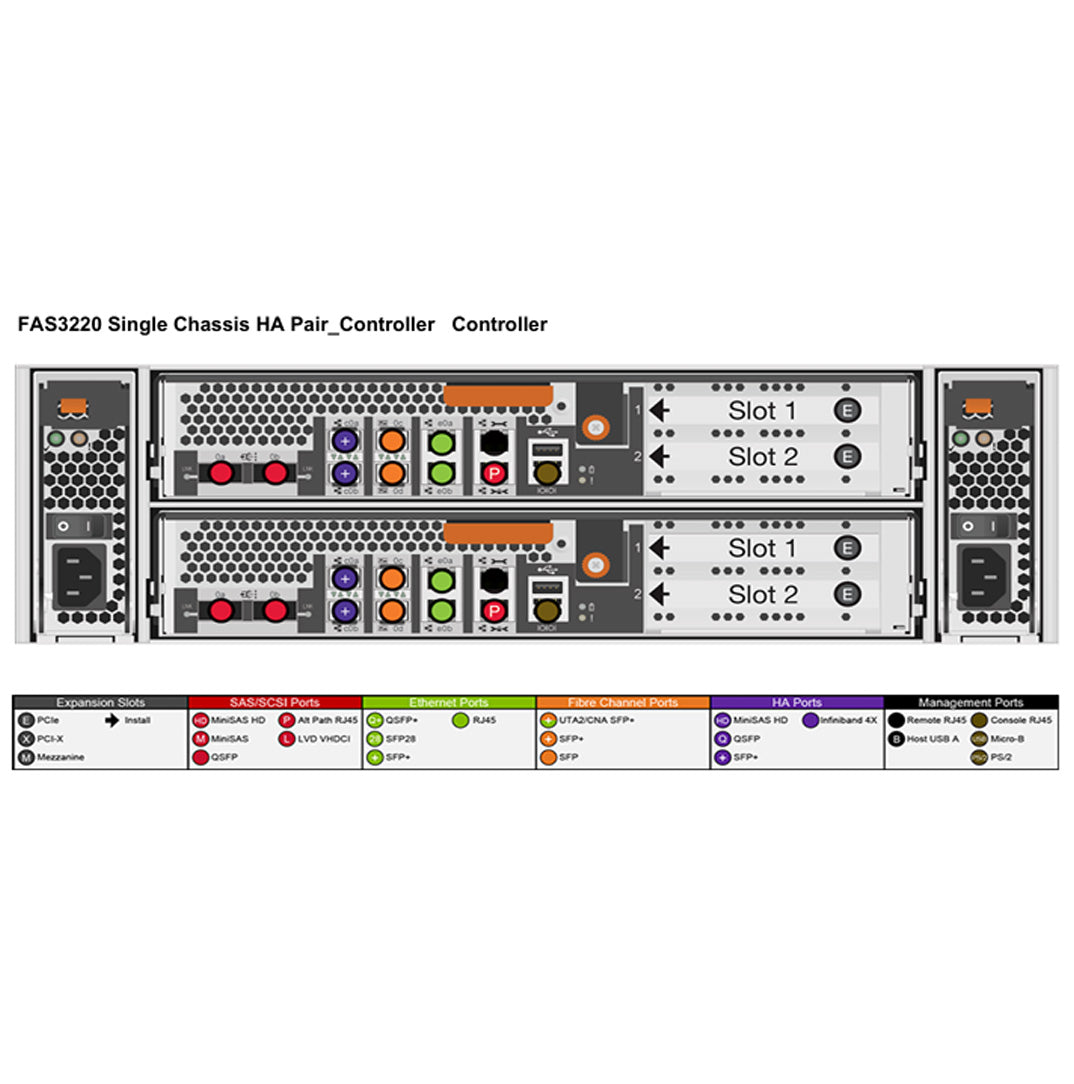 NetApp FAS3220 Dual Controller Filer Head (HA)