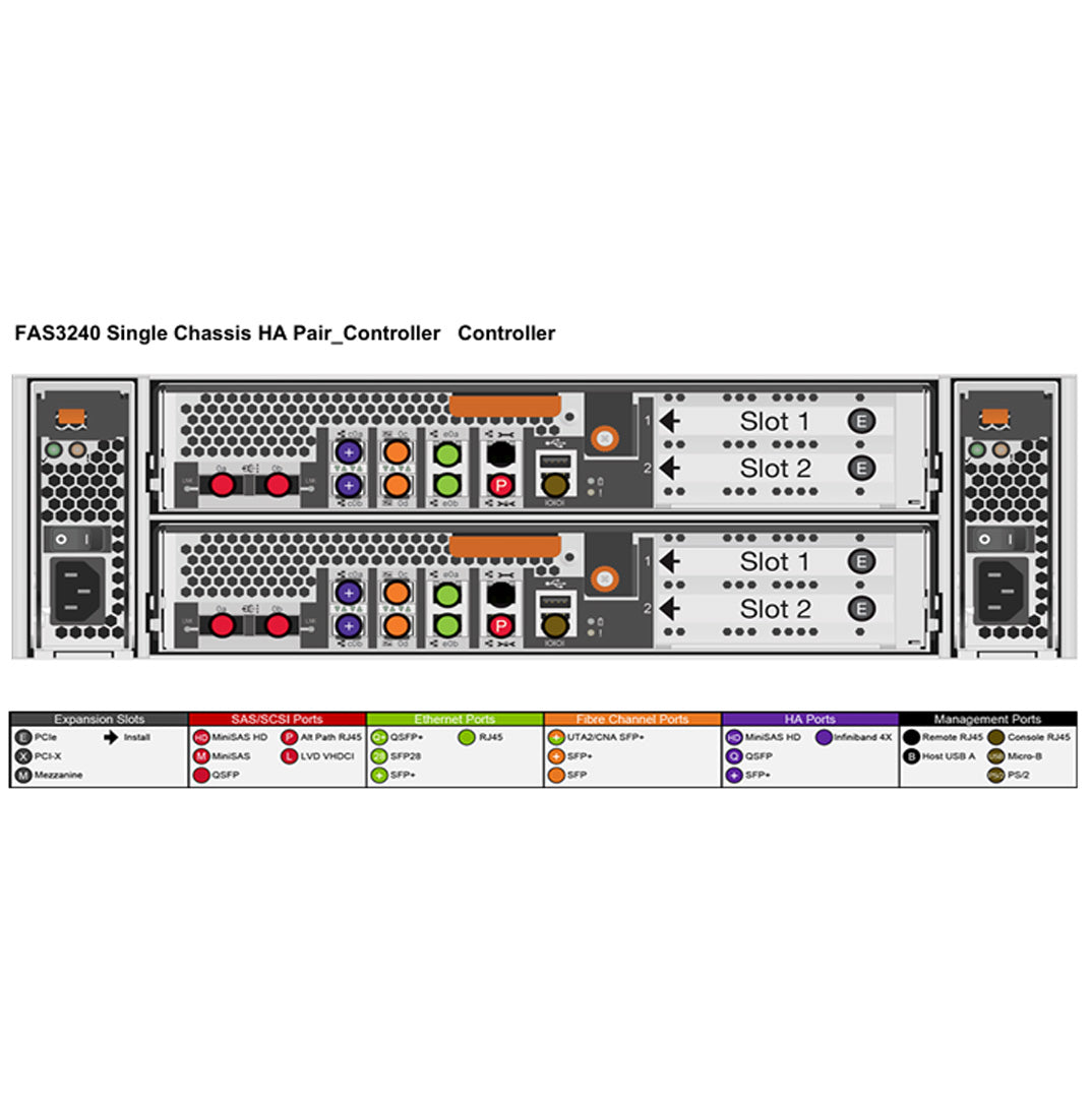 NetApp FAS3240 Dual Controller Filer Head (HA)