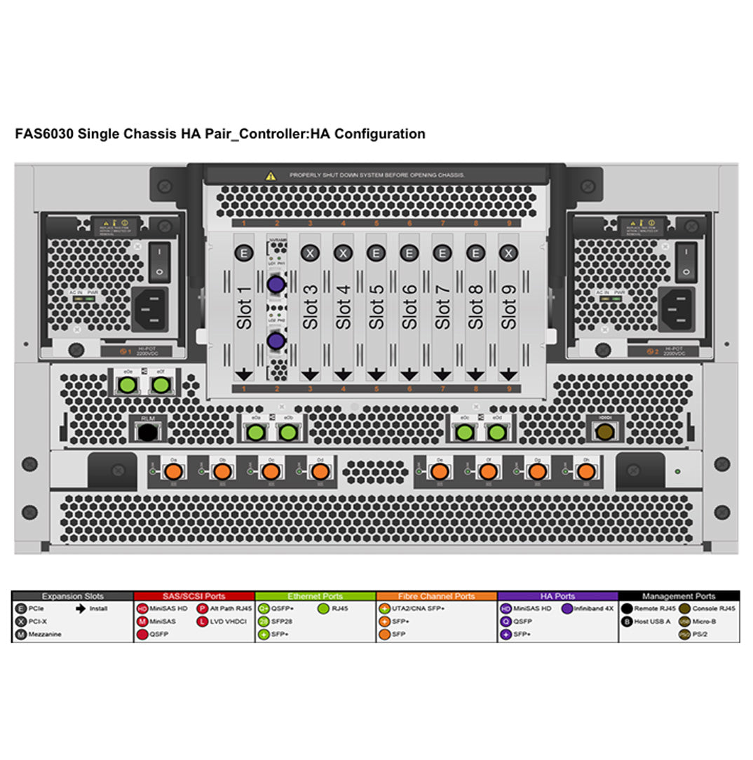 NetApp FAS6030 Single Controller Filer Head (Stand Alone)