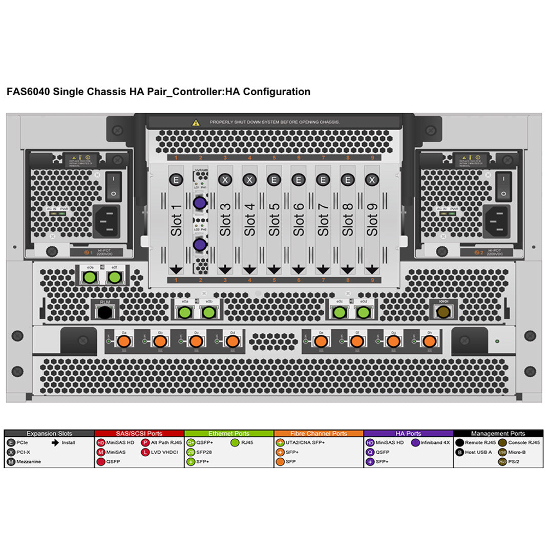 NetApp FAS6040 Single Controller Filer Head (Stand Alone)
