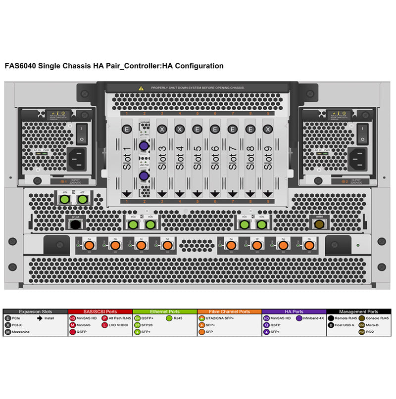 NetApp FAS6040 Single Controller Filer Head (Stand Alone)