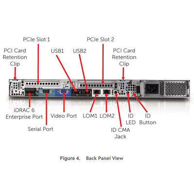 Dell PowerEdge R310 Rack Server CTO