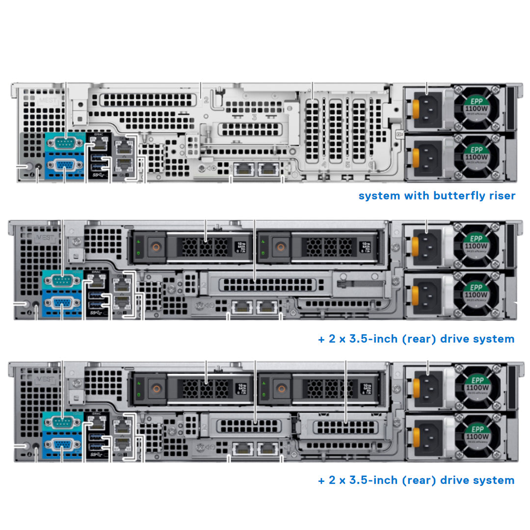 Dell Poweredge R540 Rack Server Chassis (8X3.5") | 94P80