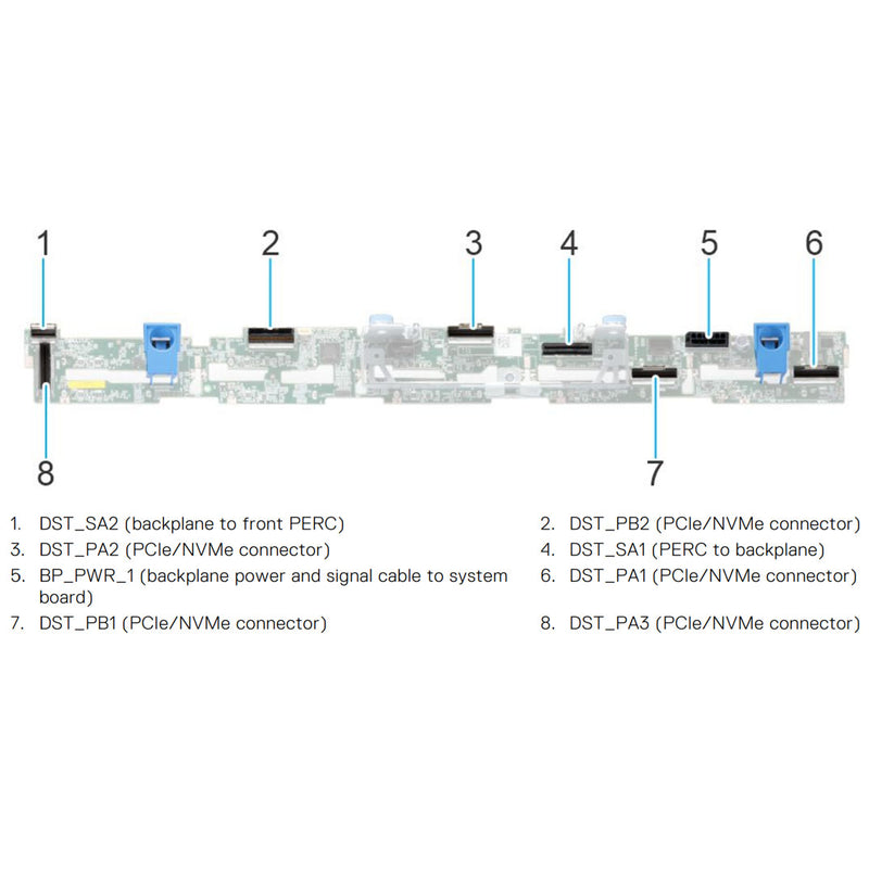 Dell PowerEdge R650 10x2.5" Uni Backplane Kit