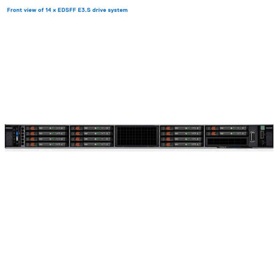 Dell PowerEdge R6615 Rack Server CTO