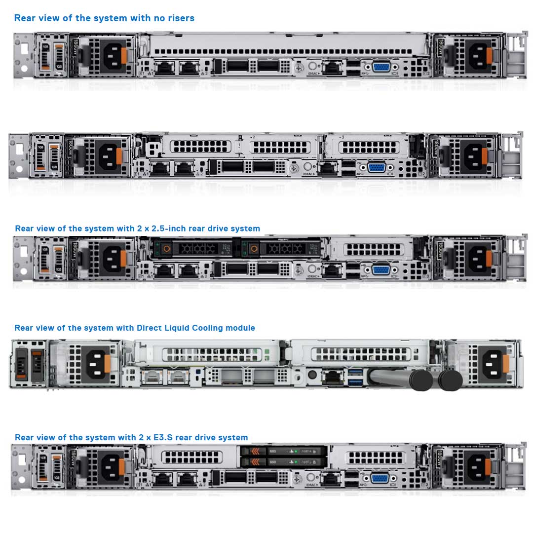 Dell PowerEdge R6615 Rack Server Chassis (8x 2.5")