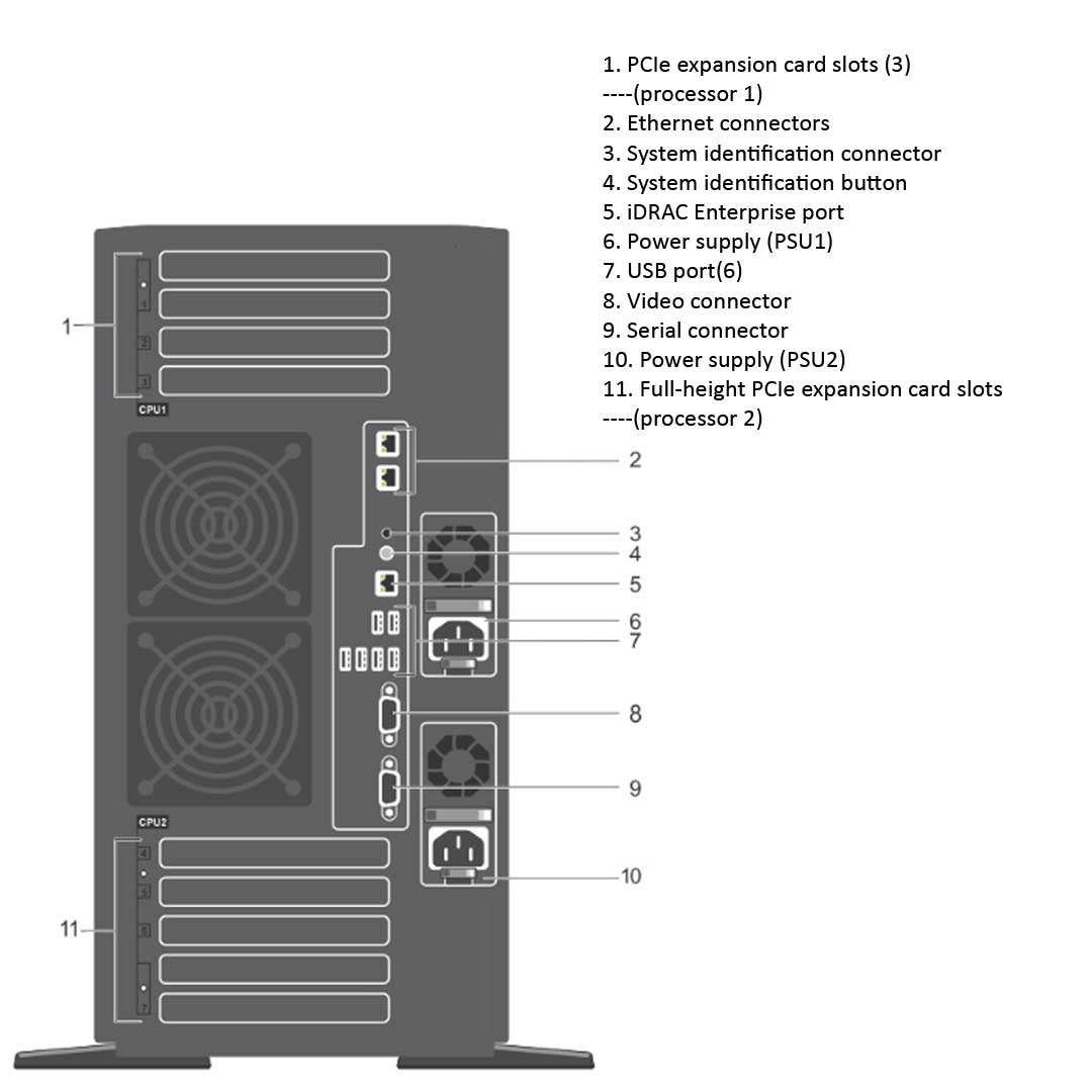 Dell PowerEdge T630 Tower Server Chassis (18x3.5")