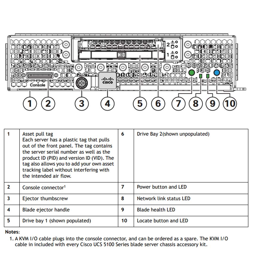 Cisco Ucs B200 M6 Chassis | UCSB-B200-M6
