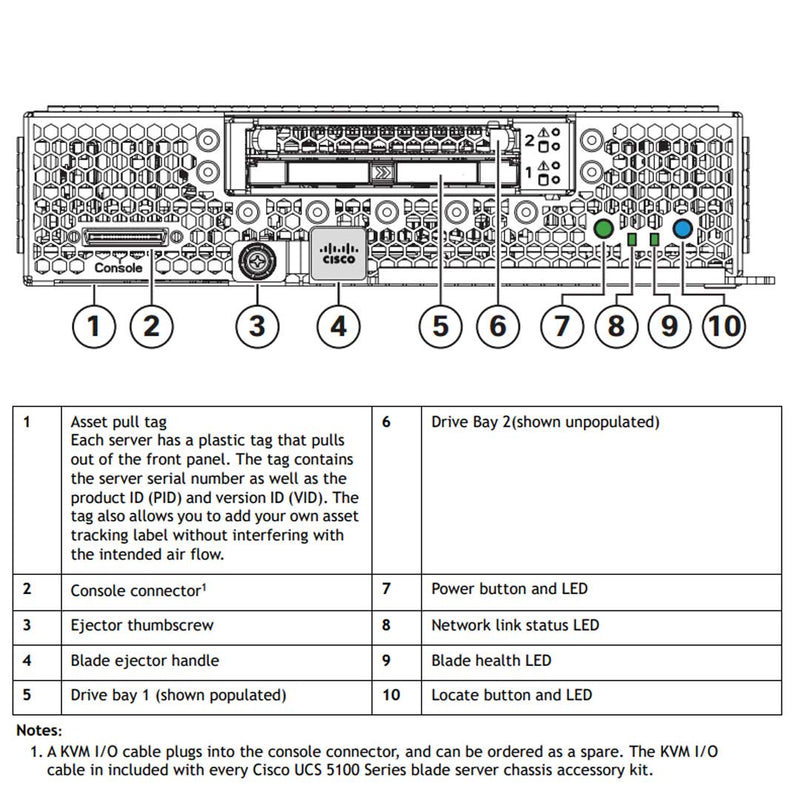 Cisco Ucs B200 M6 Chassis | UCSB-B200-M6