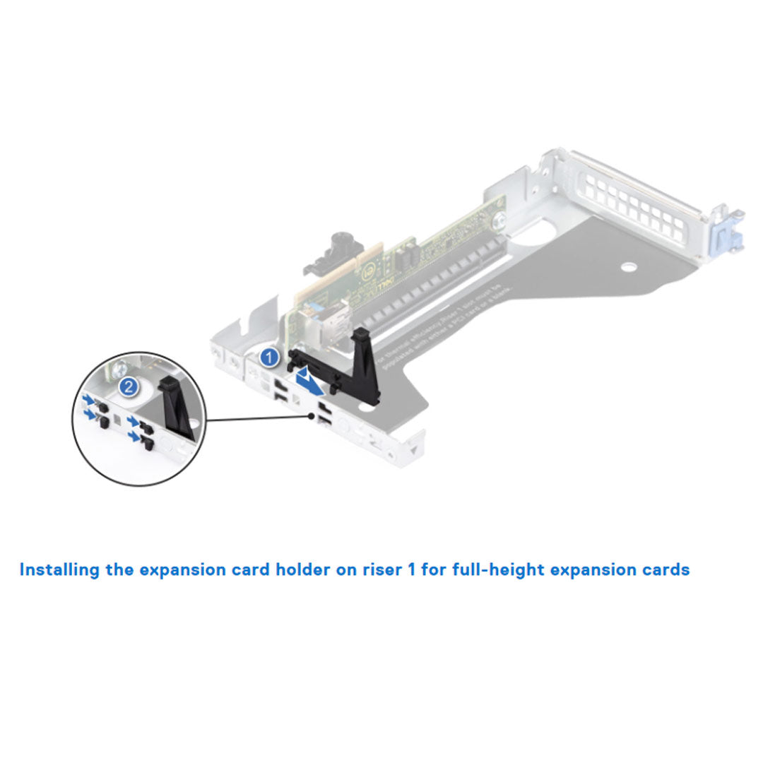 Dell MIL 901E And MIL 461G Rugged Kit