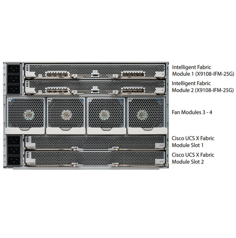 Cisco UCS X9508 M7 X-Series 8 Port 25Gb Intelligent Fabric Module | UCSX-I-9108-25G-D