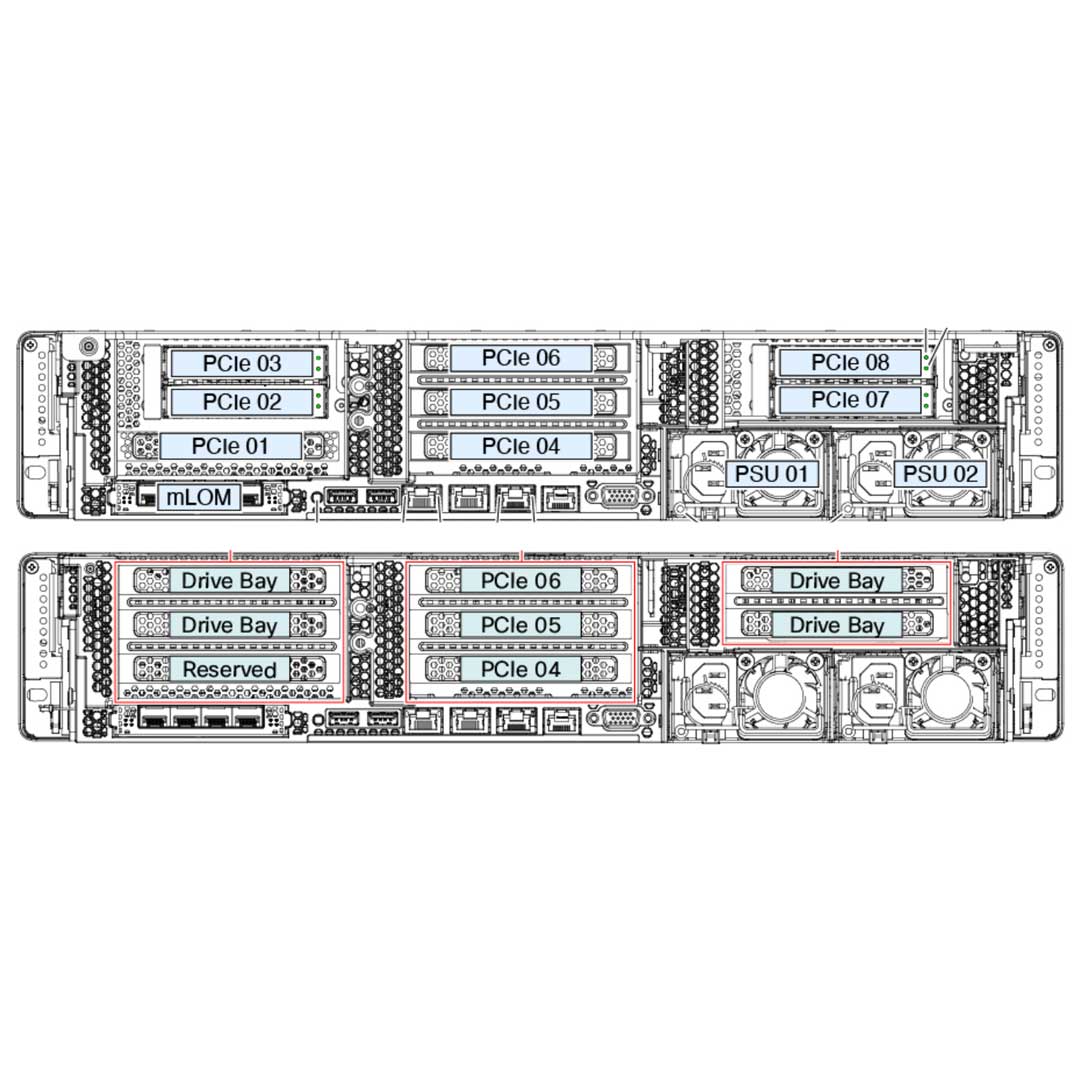 Cisco UCS C240 M6 SFF Rack Server CTO