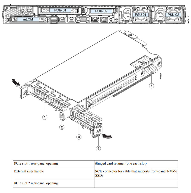Cisco HyperFlex HX220c M5 Rack Server Chassis