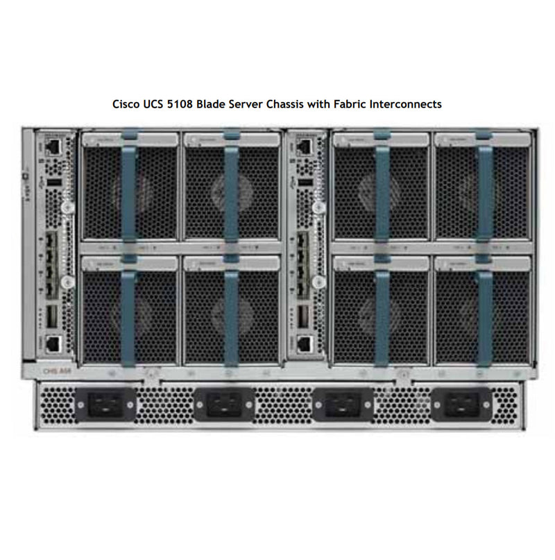 Cisco UCS 5108 Enclosure CTO