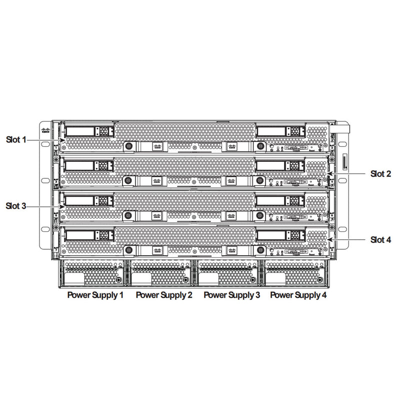 Cisco UCS 5108 Enclosure CTO