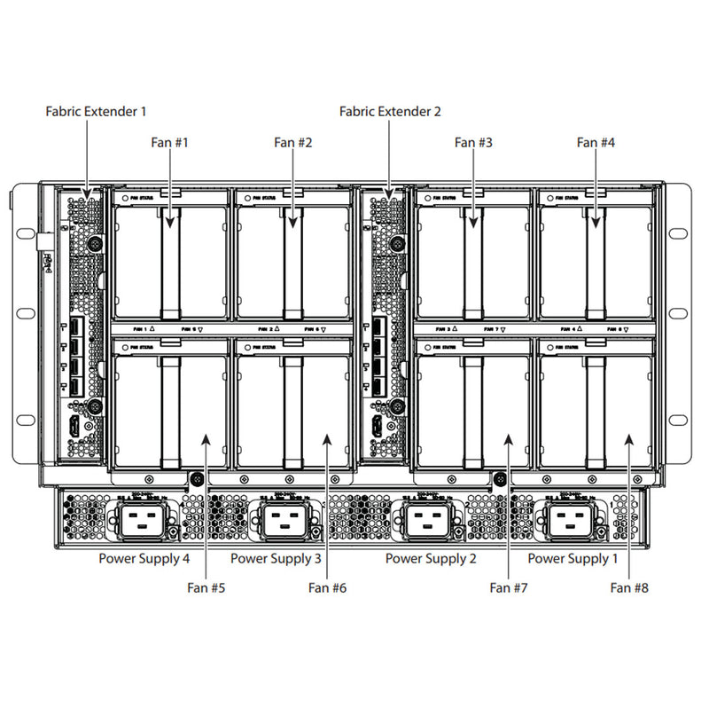 Cisco UCS 5108 Enclosure CTO