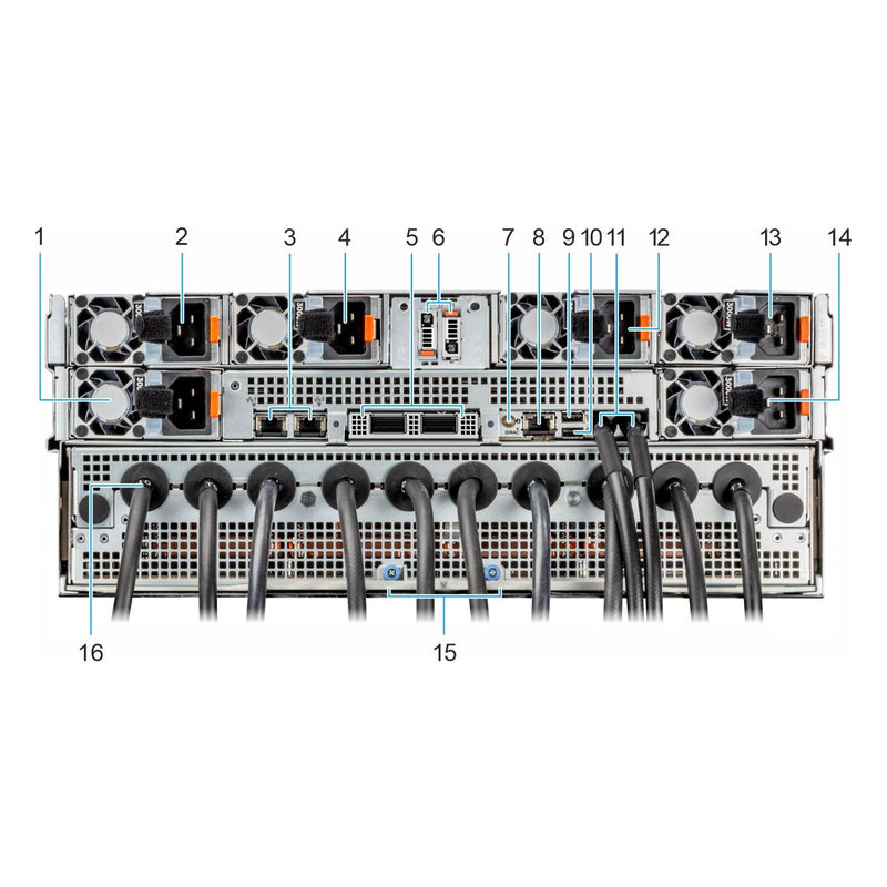 Dell PowerEdge XE9680L rear view