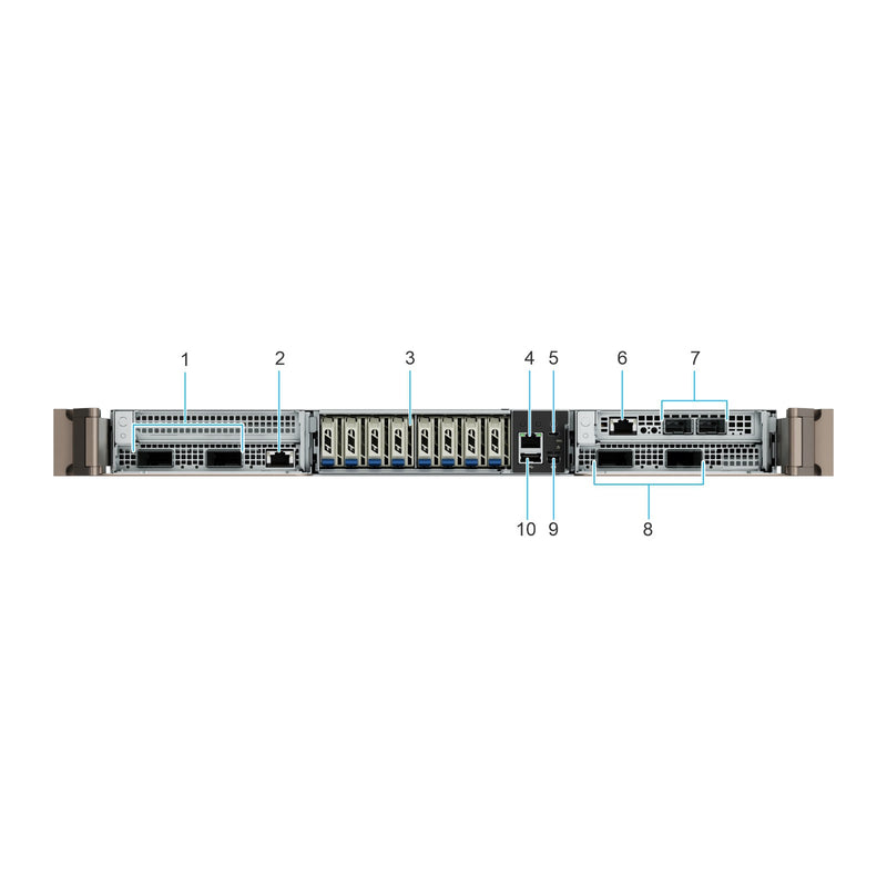 Dell PowerEdge XE9712 front view, 8 x E1.S NVMe and OSFP ports