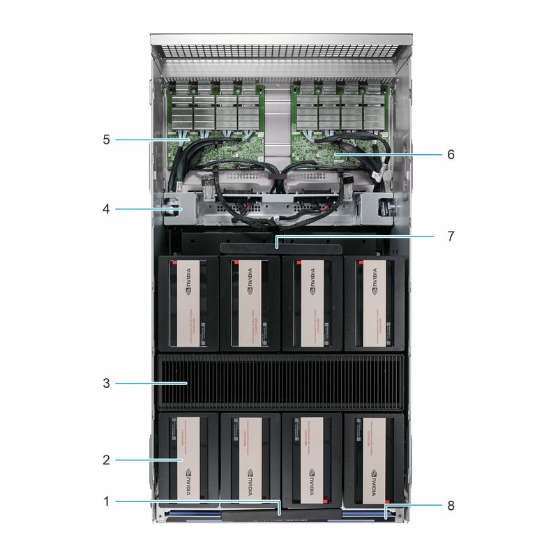 Dell PowerEdge XE9780 NVIDIA HGX B300 GPU sled