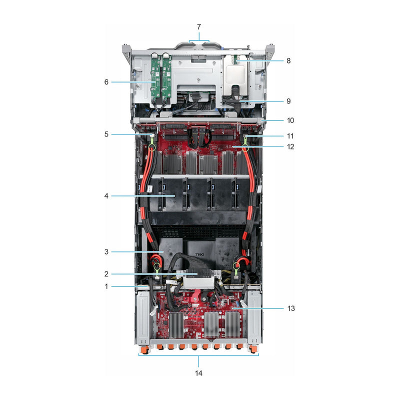 Dell PowerEdge XE9780 HPM sled, inside view