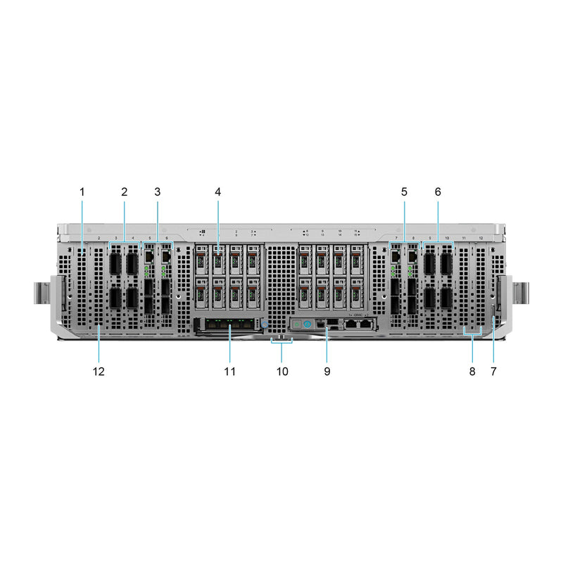 Dell PowerEdge XE9785L front view with B300 GPUs, OSFP ports and BOSS-N1