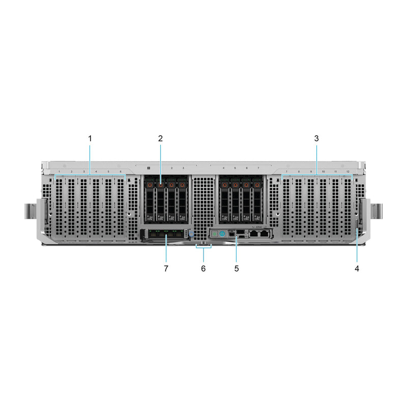 Dell PowerEdge XE9785L front view, 8 x U.2 NVMe with B200 GPUs