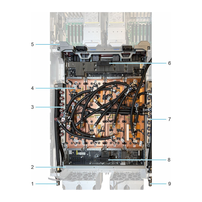 Dell PowerEdge XE9785L AMD Instinct MI355X GPU tray with DLC modules