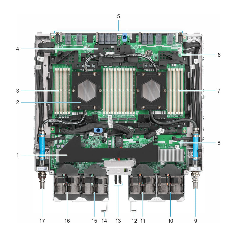 Dell PowerEdge XE9785L HPM tray, CPUs and memory, inside view