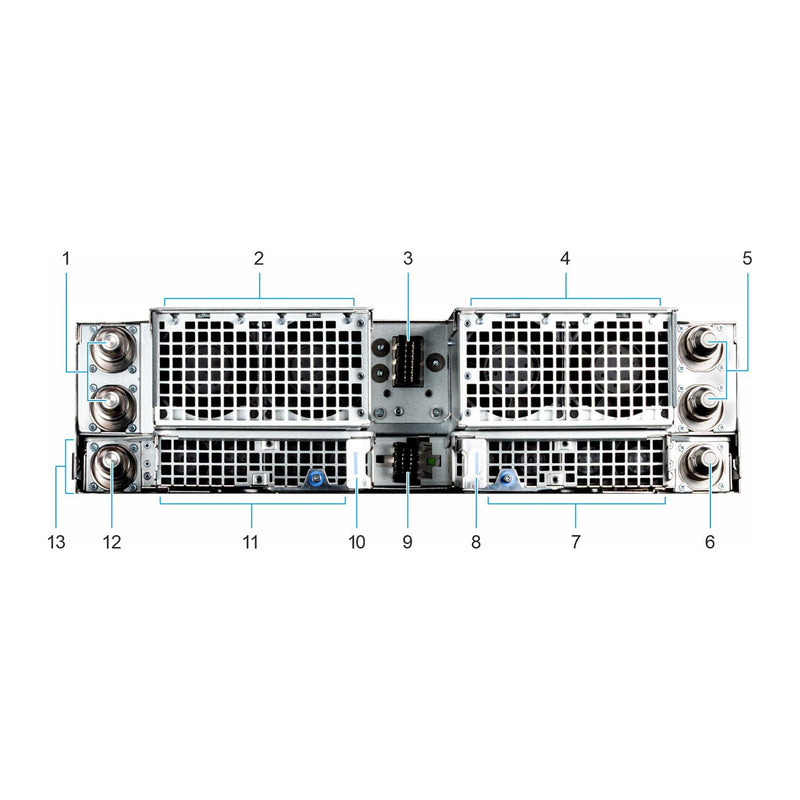 Dell PowerEdge XE9785L rear view, liquid-cooling quick disconnects and fans