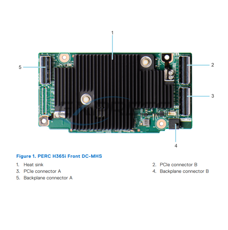 Dell PERC 12 H365i Front RAID Controller