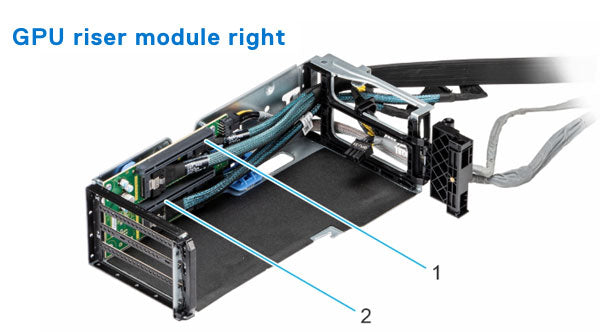 Refurbished Dell Poweredge R750XA Dell 2.5” U.2 7.68TB 4x A100 GPU 2U Rack Server