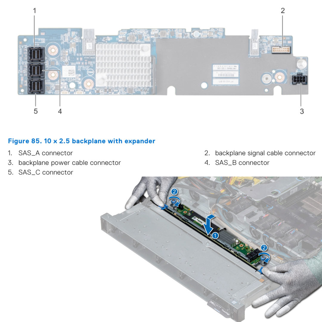 Dell PowerEdge R440 Rack Server CTO