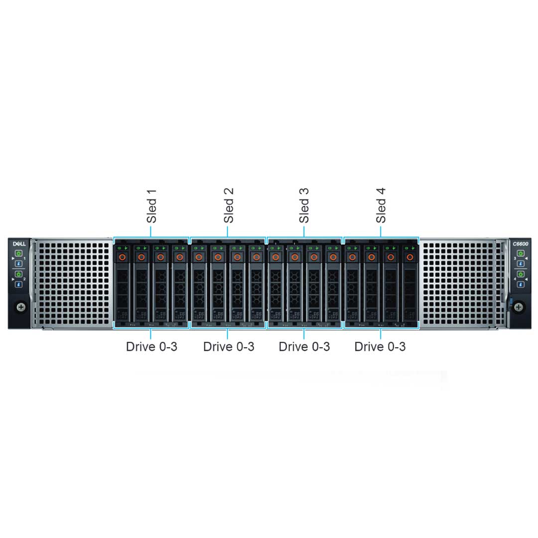 Dell PowerEdge C6600 Rack Enclosure CTO