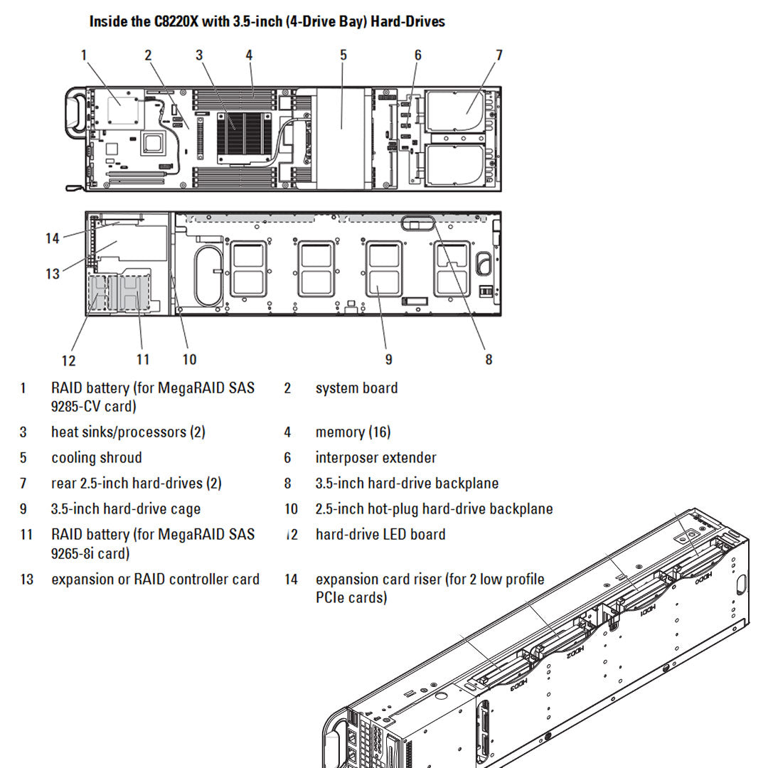 Dell PowerEdge C8220X 4 LFF Compute Sled Chassis