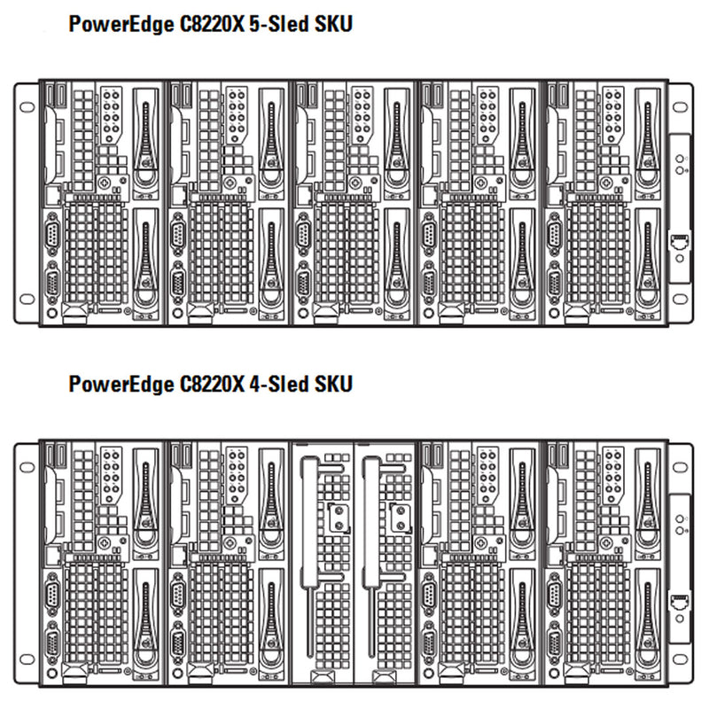 Dell PowerEdge C8220X Compute/GPU Sled CTO