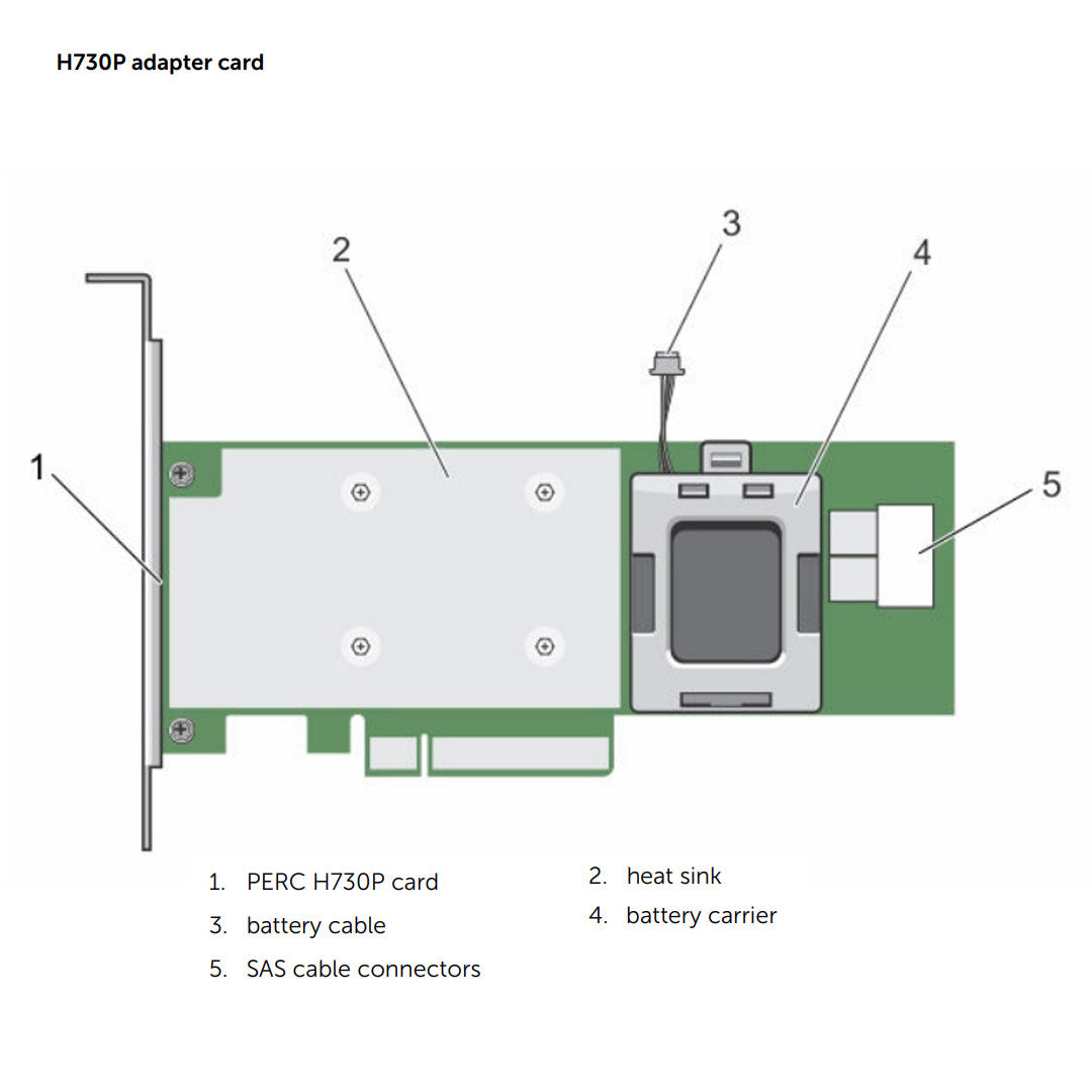 Dell Perc 9 H730P 12Gb FH RAID Controller | 609FH