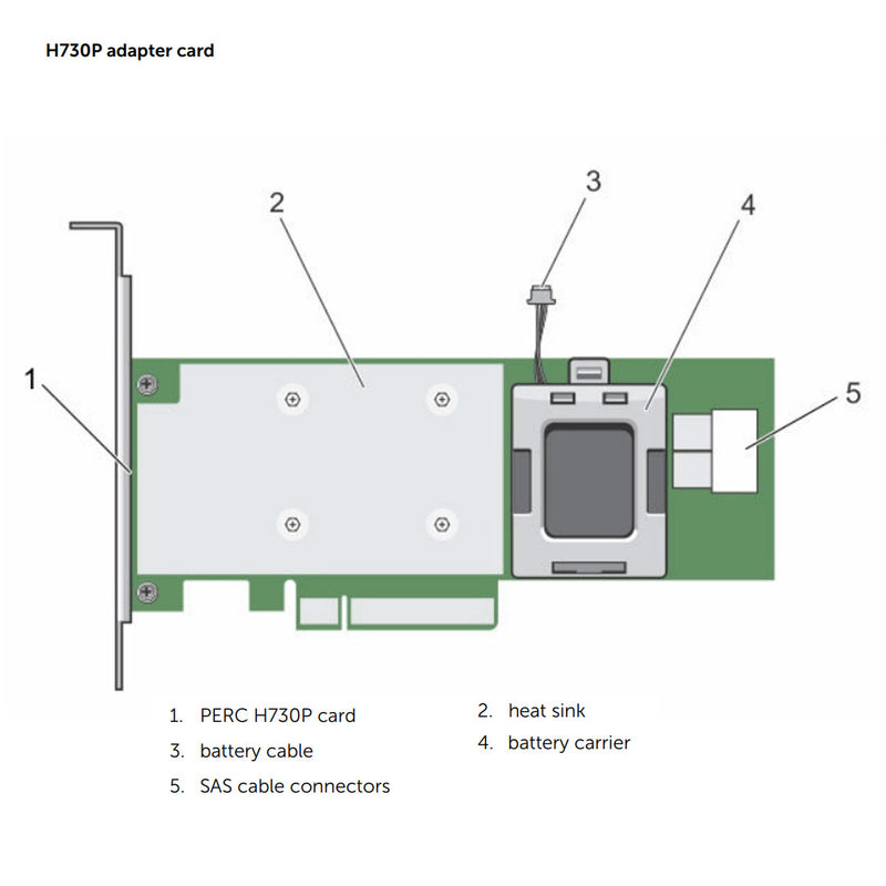 Dell Perc 9 H730P 12Gb FH RAID Controller | 609FH