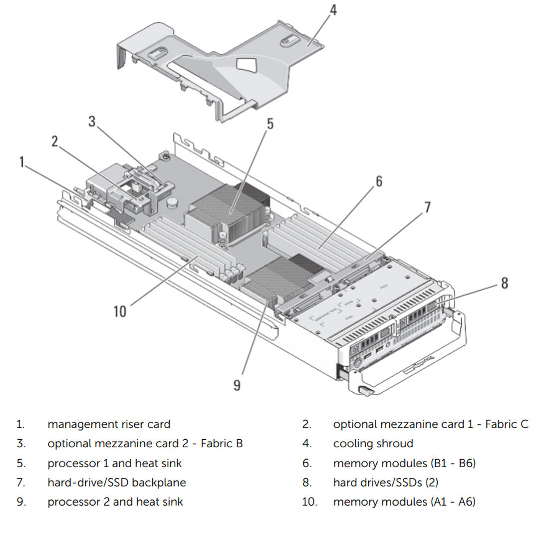 Dell PowerEdge M520 Blade Server Chassis (2x2.5 VRTX)